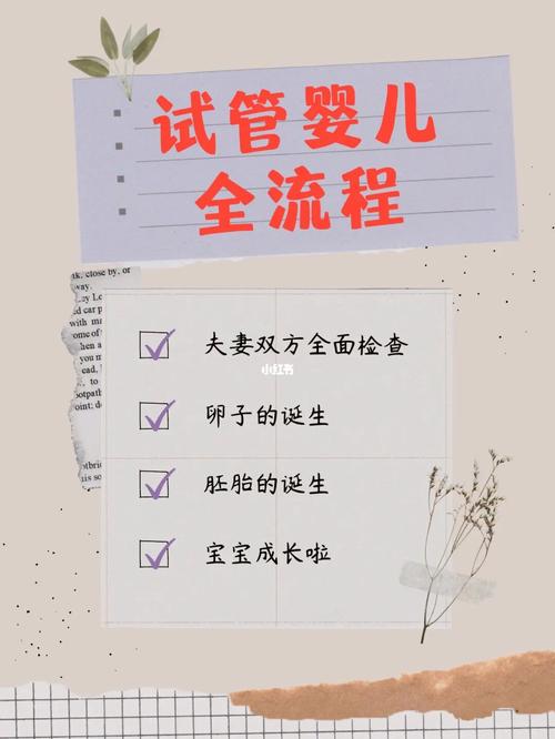 广州试管婴儿好不好